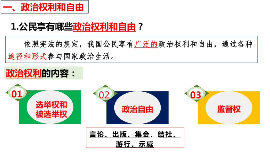 【新课标】3.1 公民基本权利 课件【2024年春新教材】（38张ppt）