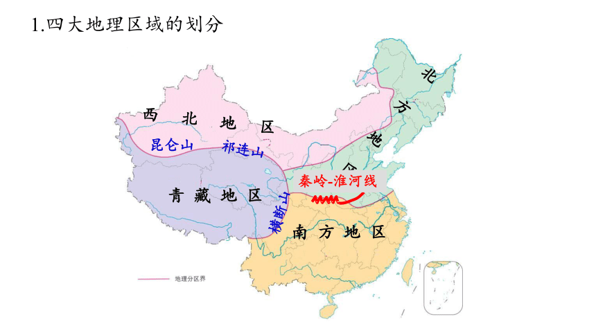 人文地理中考一轮复习（六）中国地域差异显著一方水土养一方人 教学课件