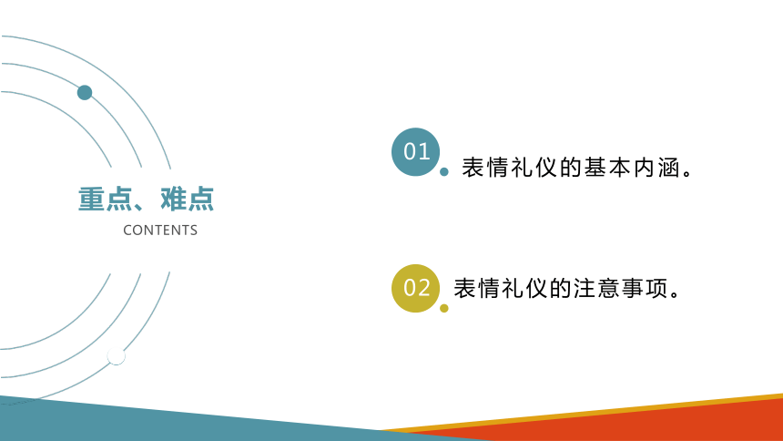 8.4表情礼仪 课件(共30张PPT)-《商务沟通与礼仪》同步教学（北京出版社）