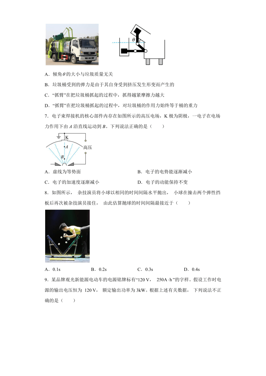 浙江省名校协作体2023-2024学年高二下学期2月月考物理试题（含解析）