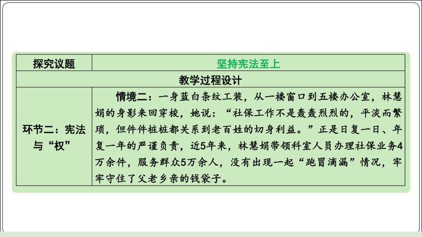 19【2024中考道法一轮复习分册精讲】 八(下) 1单元 坚持宪法至上（议题式教学)课件(共20张PPT)