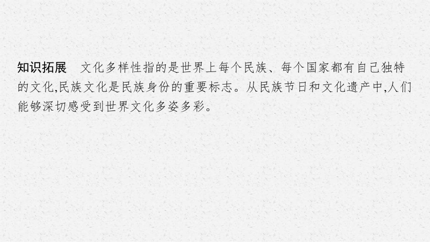 九年级下册第一单元 我们共同的世界 复习课件(共32张PPT)-2024年中考道德与法治一轮复习