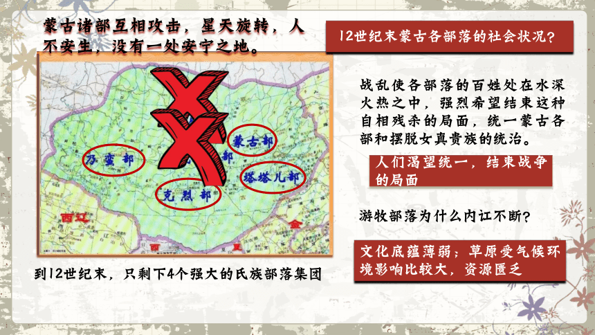 七下第10课蒙古族的兴起与元朝的建立  课件