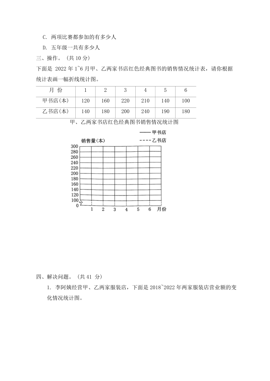 2023-2024学年冀教版小学数学五年级下册《分类测试卷--折线统计图  探索乐园》专项训练（含答案）