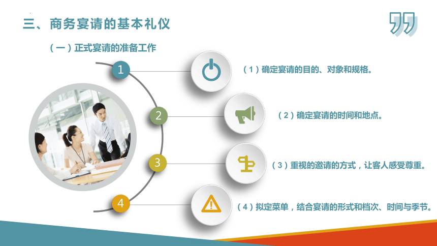 项目十一 商务宴请礼仪 课件(共27张PPT)-《商务沟通与礼仪》同步教学（北京出版社）