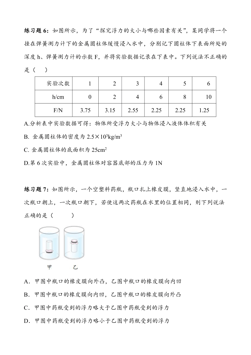 2023~2024学年湖北省武汉市四月调考物理复习专题——浮力（含答案）