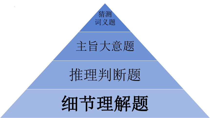 2024届高三英语二轮复习阅读理解细节题课件(共22张PPT)