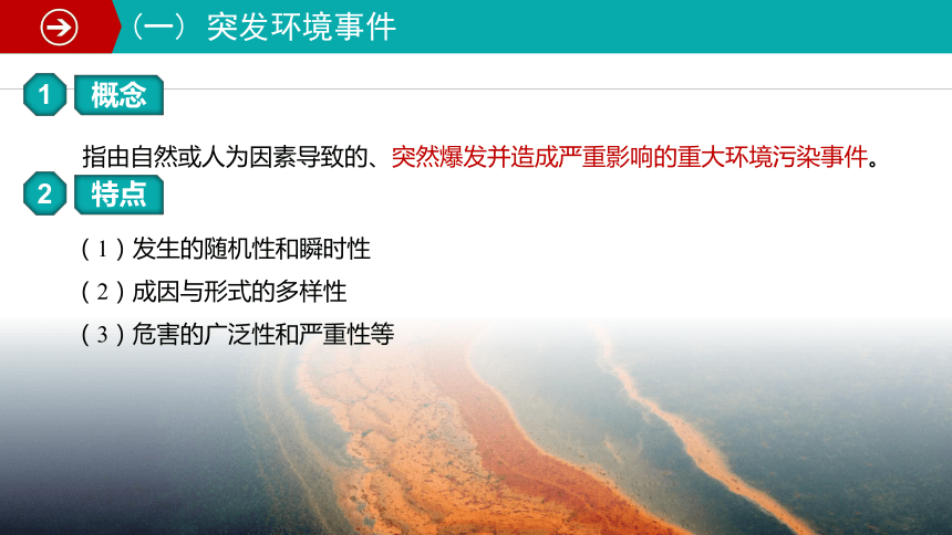 地理人教版（2019）选择性必修3 3.2环境污染与国家安全 课件（共39张ppt内嵌视频）