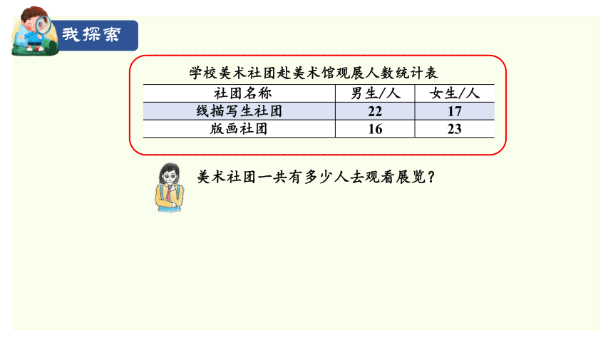 三年级上册数学人教版2、加法数量关系 课件（11张ppt）