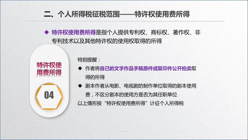 学习任务6.1 个人所得税纳税人、征税范围和税率 课件(共30张PPT)-《税务会计》同步教学（高教版）