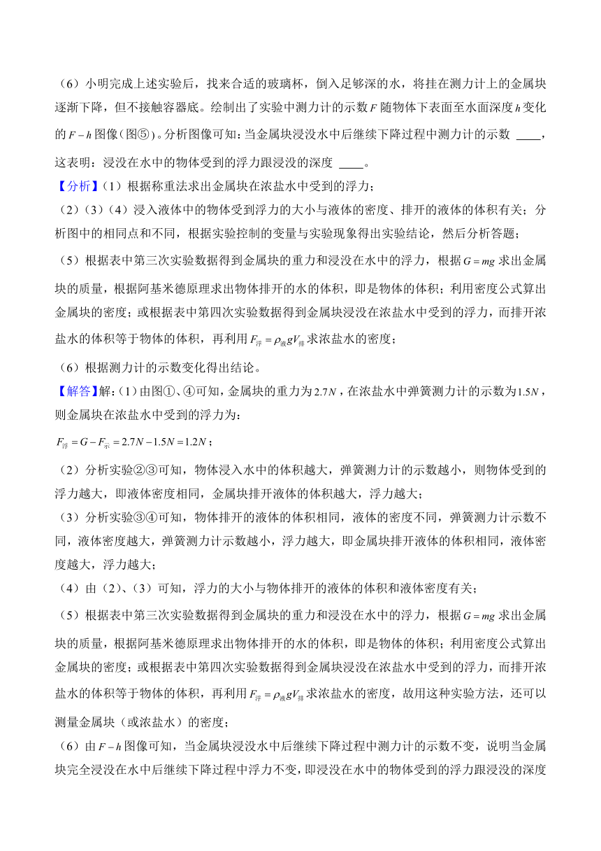 2024年中考物理二轮复习专题11 浮力（精讲）（含解析）