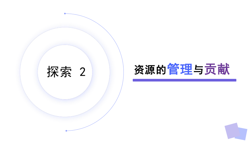 第二单 探索二 资源的管理与贡献 课件(共23张PPT) 苏科版（2023）初中信息技术七年级上册