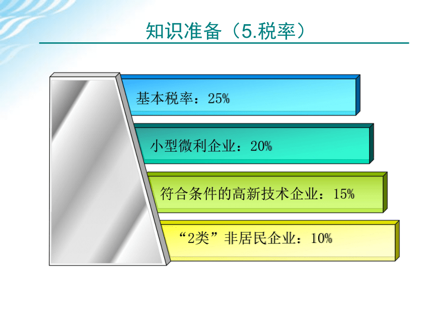 学习情境五    企业所得税计算与申报 课件(共75张PPT)-《税费计算与申报》同步教学（高教版）