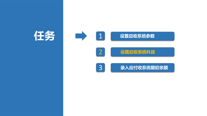 2.6应收系统初始设置 课件(共17张PPT)-《会计信息化》同步教学（北京理工大学出版社）