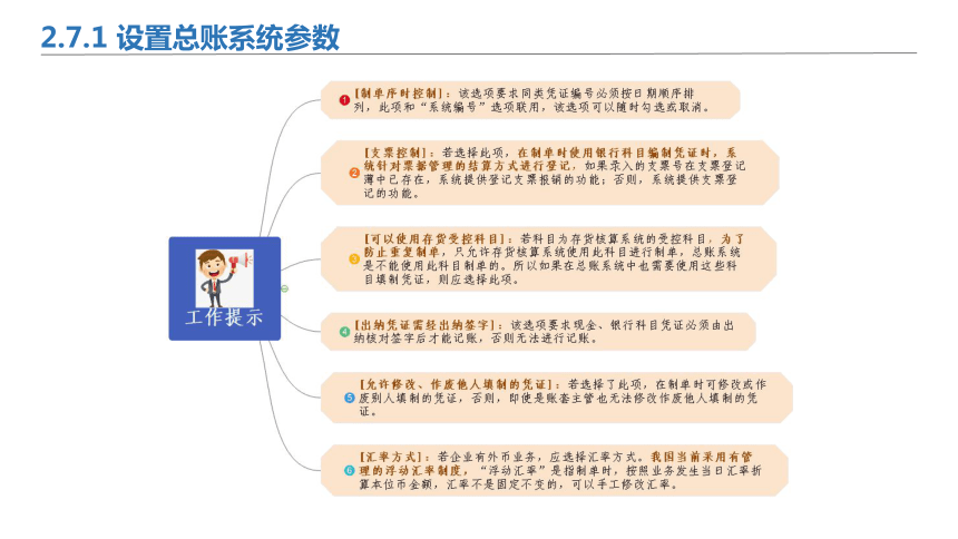 2.7总账系统初始设置 课件(共15张PPT)-《会计信息化》同步教学（北京理工大学出版社）