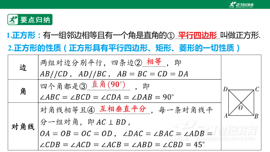 第5章四边形   5.正方形的性质与判定 2024年中考一轮复习课件（共33张PPT）