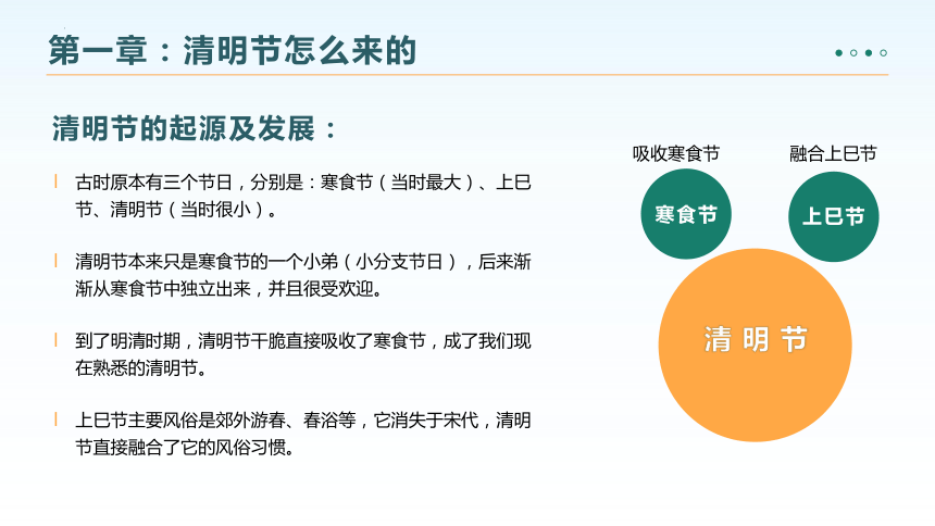 小学生主题班会 清明节重温英雄故事 课件(共23张PPT)