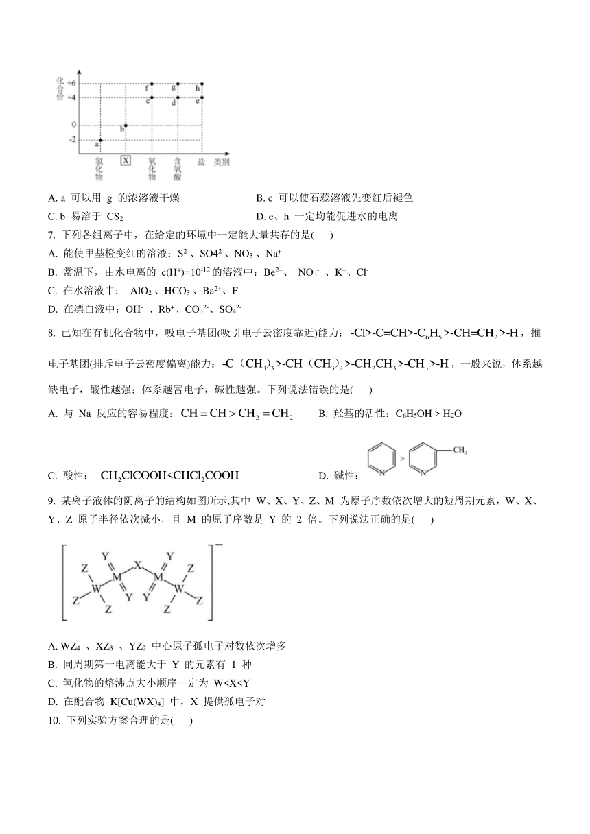 江西省重点中学盟校2024届高三第一次联考化学试卷（含答案）