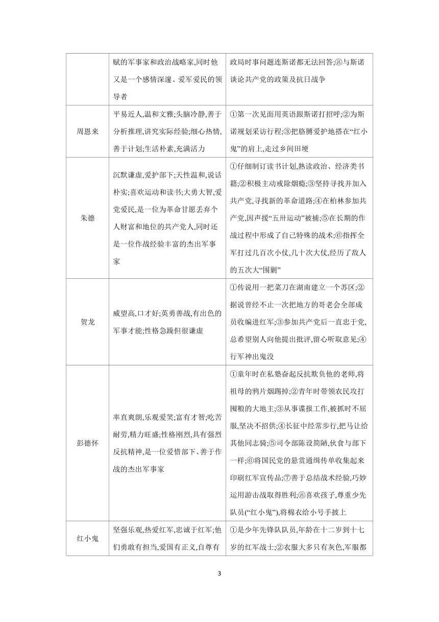 2024年中考语文一轮复习考点探究 学案 五、《红星照耀中国》：纪实作品的阅读(八上)