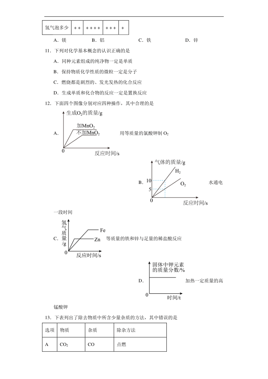 8.2金属的化学性质同步练习人教版化学九年级下册（含解析）