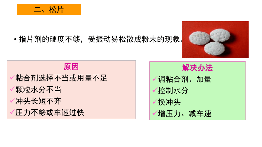 6.5片剂生产过程常出现的质量问题 课件(共15张PPT)-《药剂学》同步教学（人民卫生出版社）