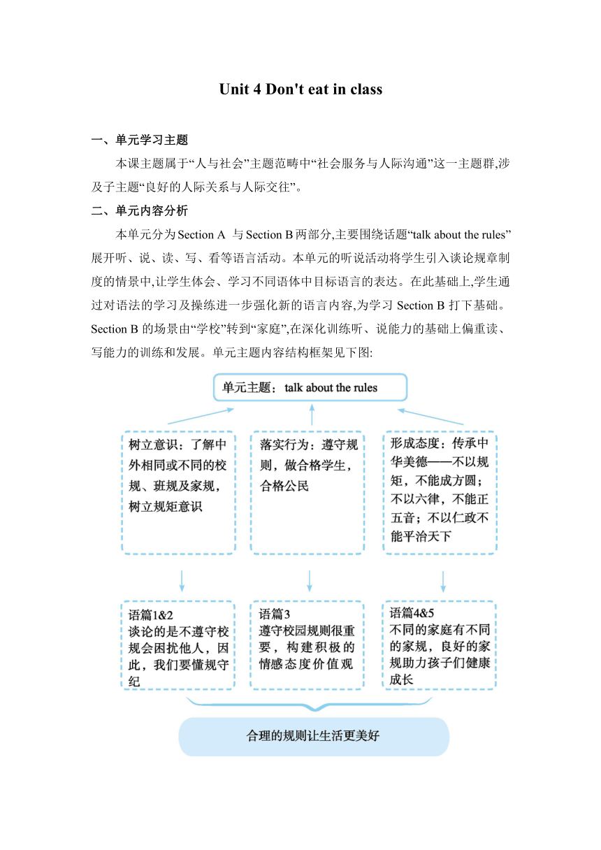 人教新目标(Go for it)版七年级下册Unit 4 Don't eat in class. Section A (1a—2d)教案（表格式）