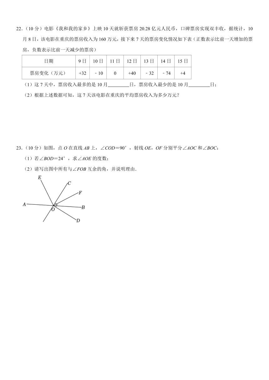 重庆市渝北实验中学校2023-2024学年七年级下学期数学开学考试模拟试卷（含答案）