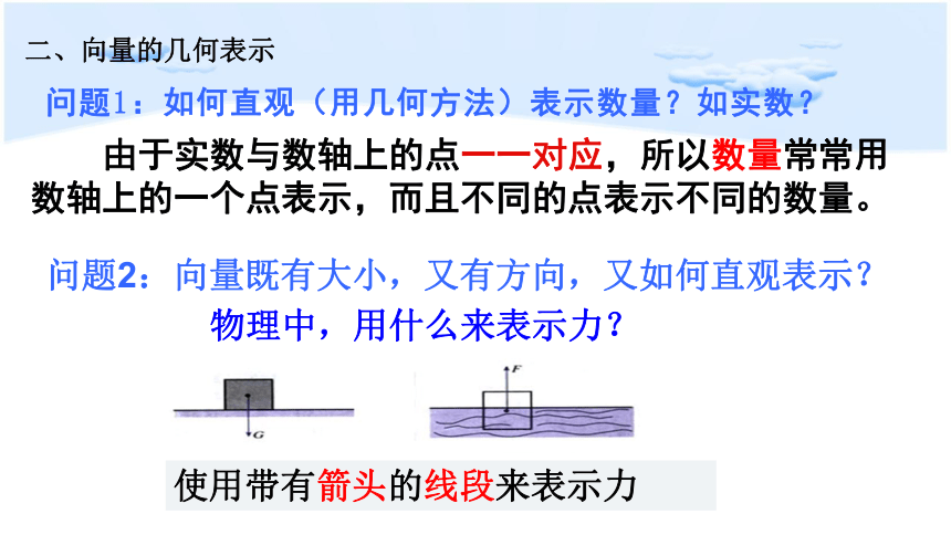 6.1平面向量的概念  课件(共24张PPT)-人教A版（2019）高中数学必修第二册课件