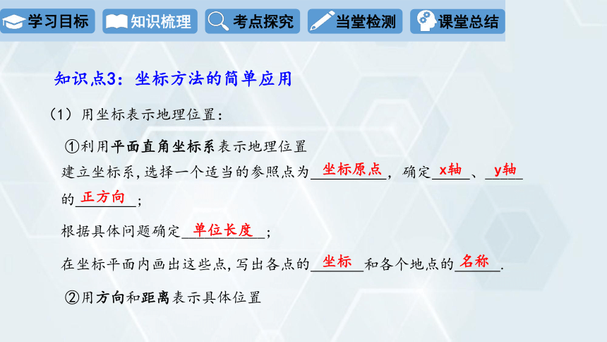 2024学年初中数学冀教版八年级下册 课件 第十九章 平面直角坐标系 复习课(共27张PPT)