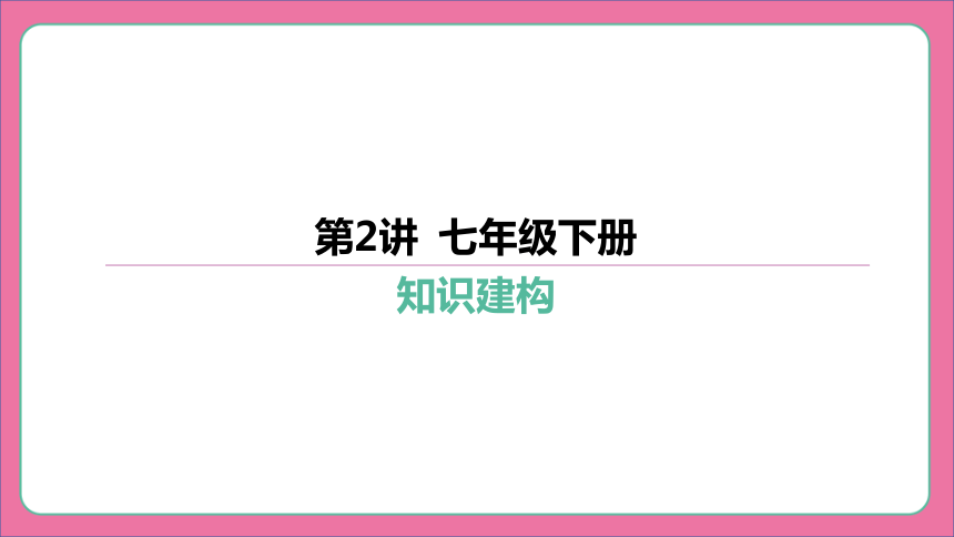 第2讲 七年级下册-2024年中考语文一轮复习课件（282张PPT）