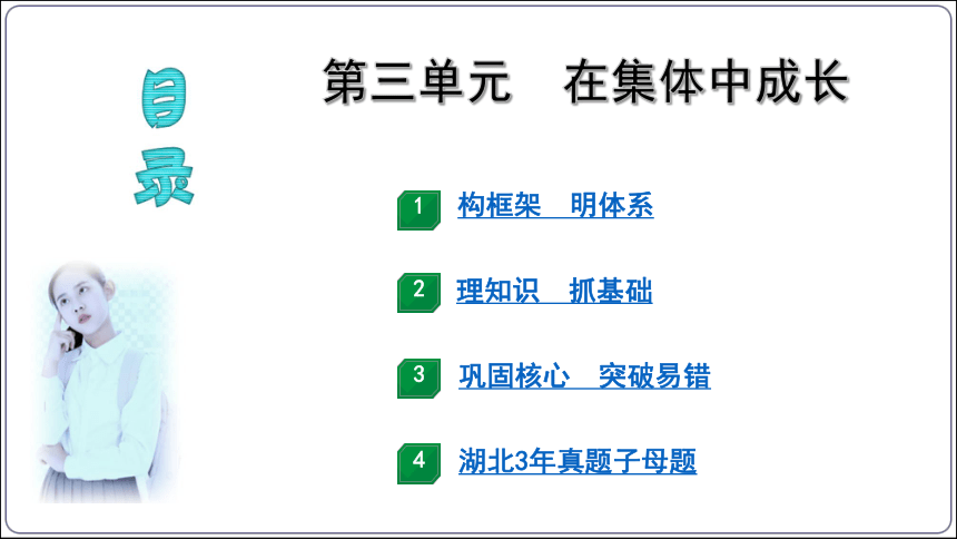 34【2024中考道法一轮复习分册精讲】 七(下) 3单元 在集体中成长 课件(共43张PPT)