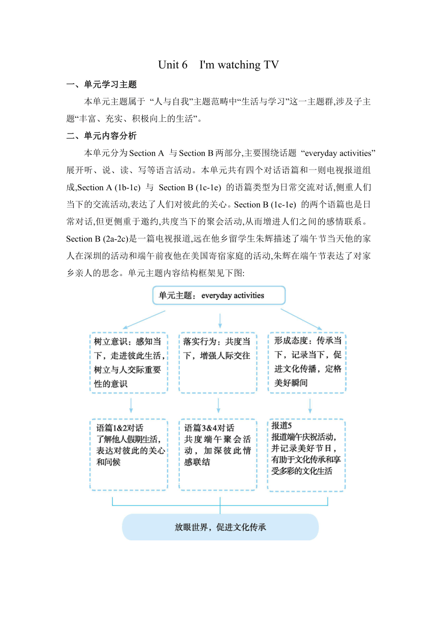 【2022新课标】Unit 6  I'm watching TV Section A 1a—2d教案 人教版七年级下册