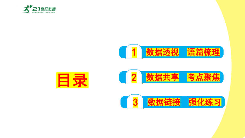 中考英语第一轮课本复习十九（人教版）九年级（全） Units7-8复习课件