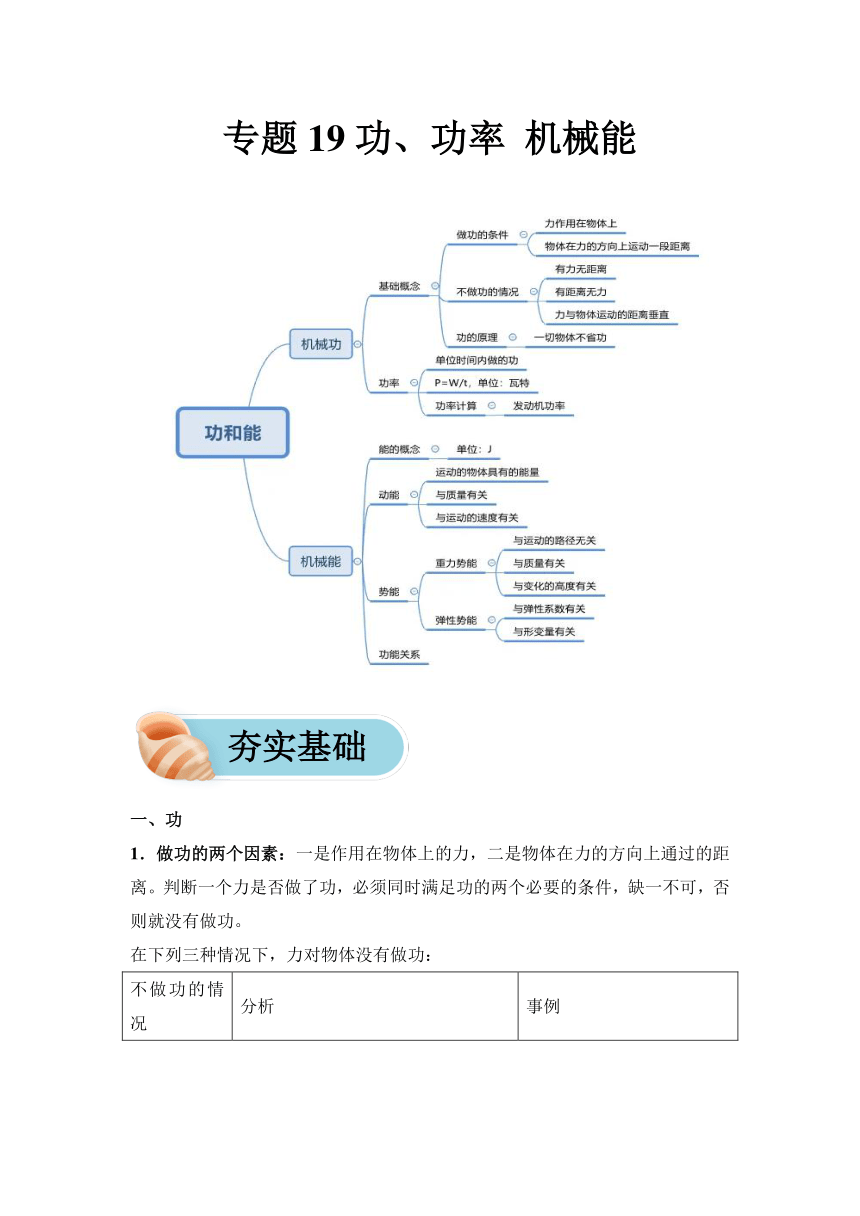 2024年中考物理复习专题19 功、功率 机械能讲义（含答案）