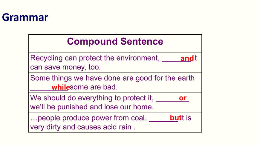 Unit 2 Topic 2 All these problems are very serious.Section D（课件(共40张PPT)）九年级英语上册（仁爱版）