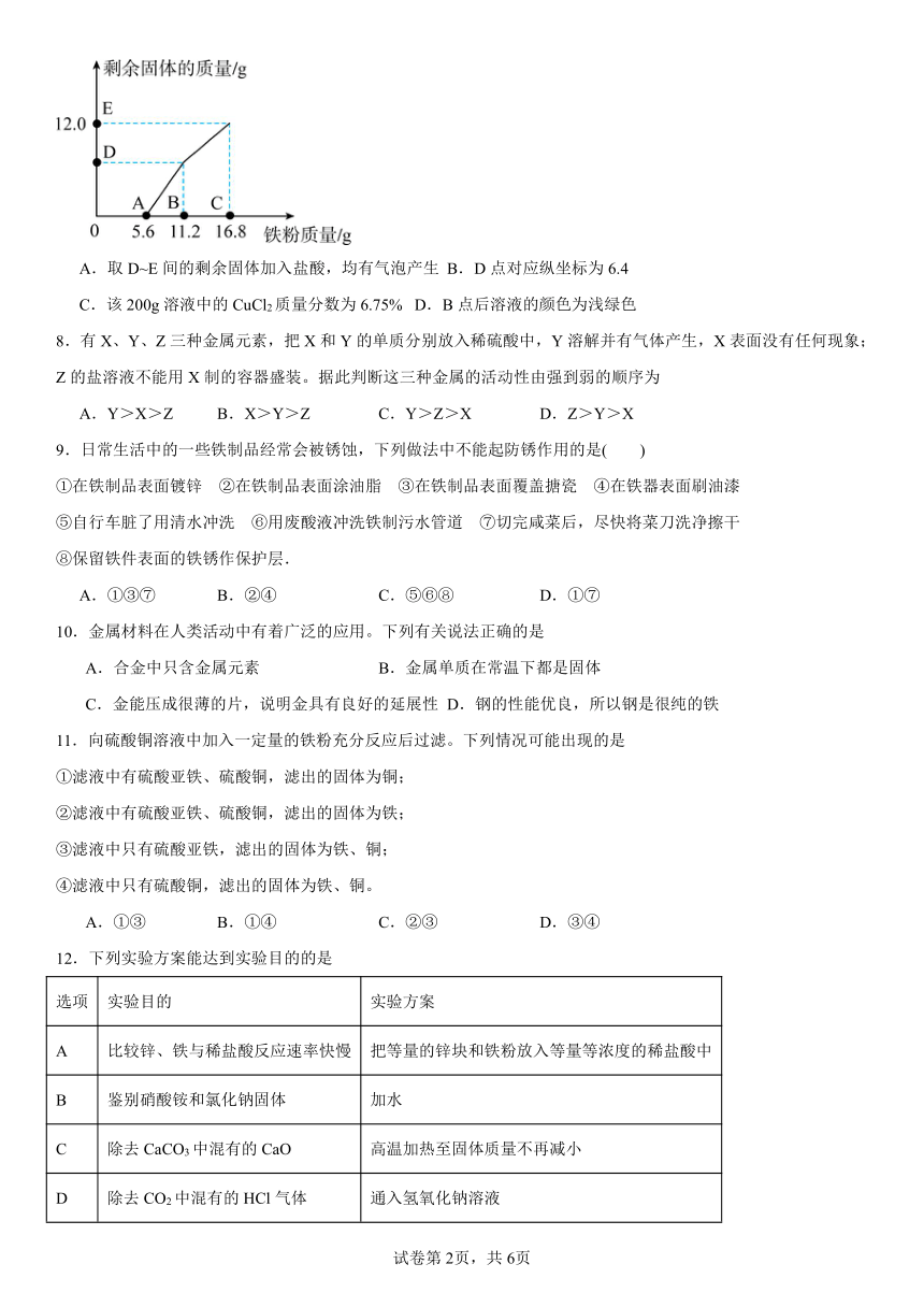 第九单元金属基础复习题(含解析) 2023-2024学年九年级化学鲁教版下册