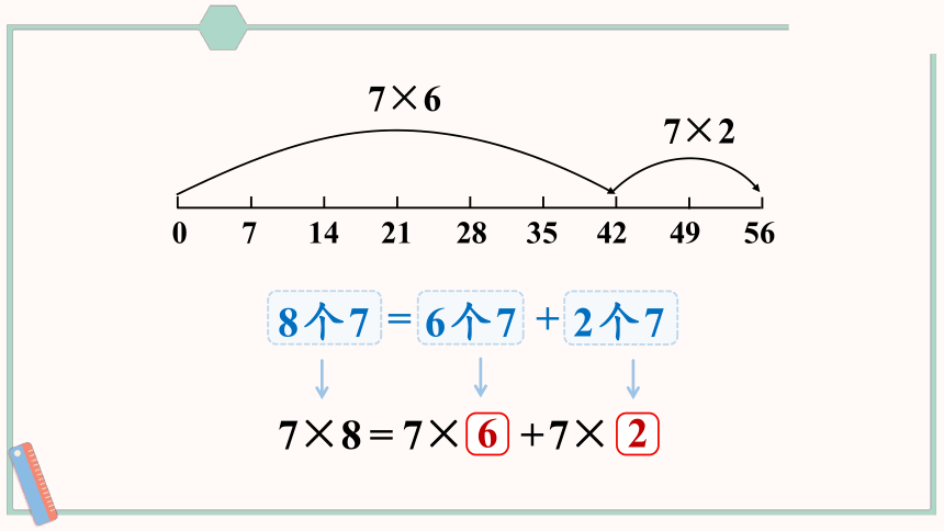 北师大版数学二年级上册8.2 一共有多少天课件（22张PPT)