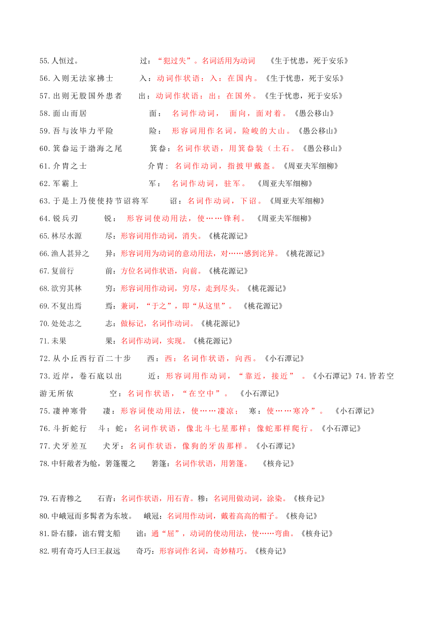 2024年中考语文文言文知识清单（统编版）文言文词类活用梳理（学案）