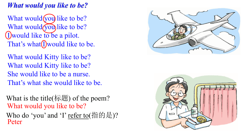 Module 2  Unit 4 What would you like to be?writing 课件 (共24张PPT)