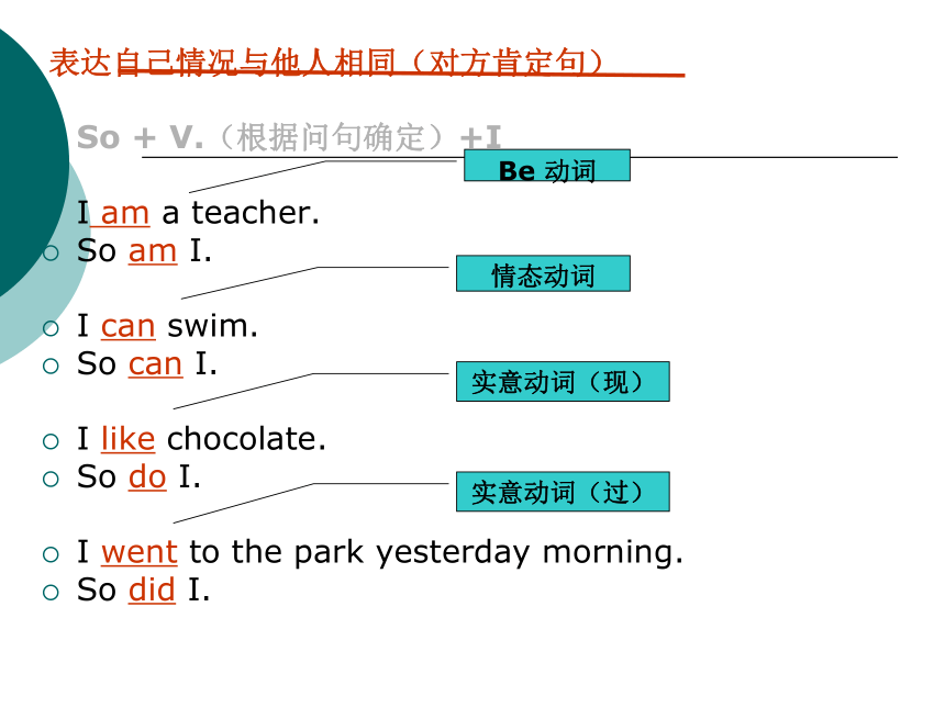 新概念英语第一册113-114 (共22张PPT)