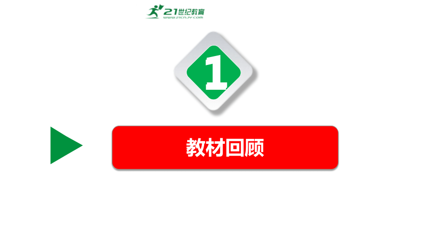 第二单元  做情绪情感的主人复习课件(共39张PPT)2023-2024学年度统编版道德与法治七年级下册