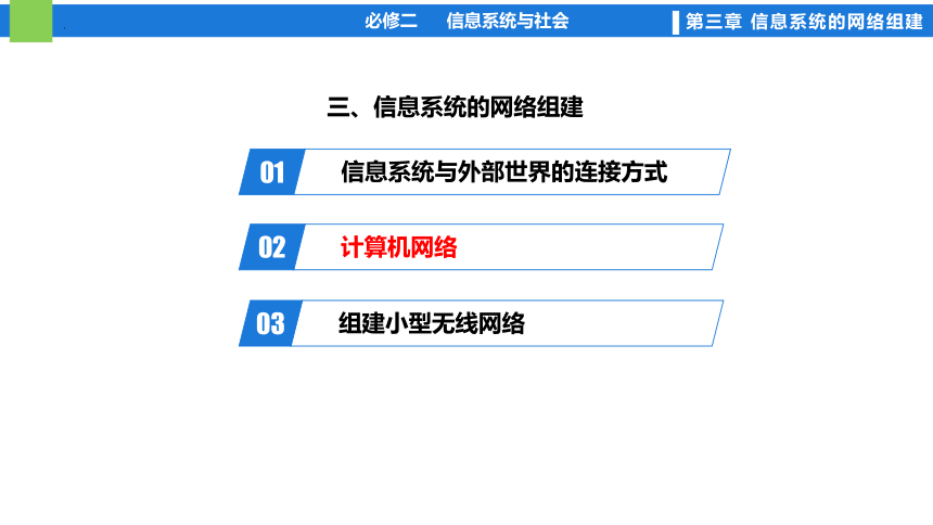 3.2 计算机网络 课件(共12张PPT) 2023—2024学年粤教版（2019）高中信息技术必修2