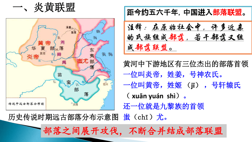 第3课远古的传说课件（共46张PPT）