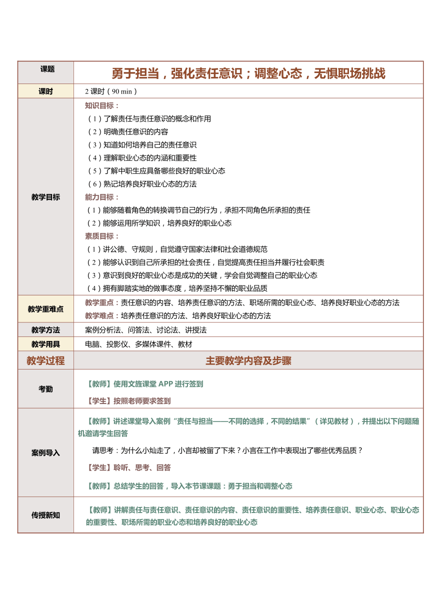 第3课 勇于担当和调整心态 教案（表格式）-《中职生职业素养》同步教学（上海交通大学出版社）