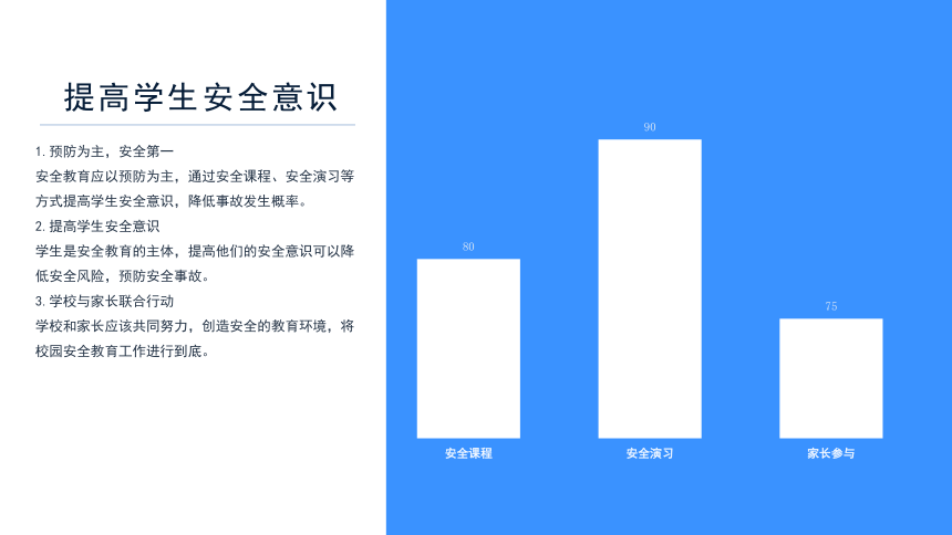 小学校园安全教育---预防为主，安全第一 课件(共22张PPT)