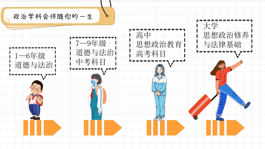 开学第一课课件(共22张PPT)  统编版道德与法治七年级上册