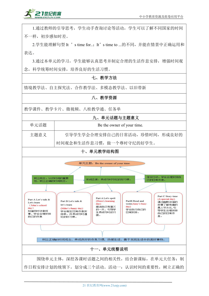 Unit 2 What time is it? Part B Read and write 大单元整体教学设计 作业设计