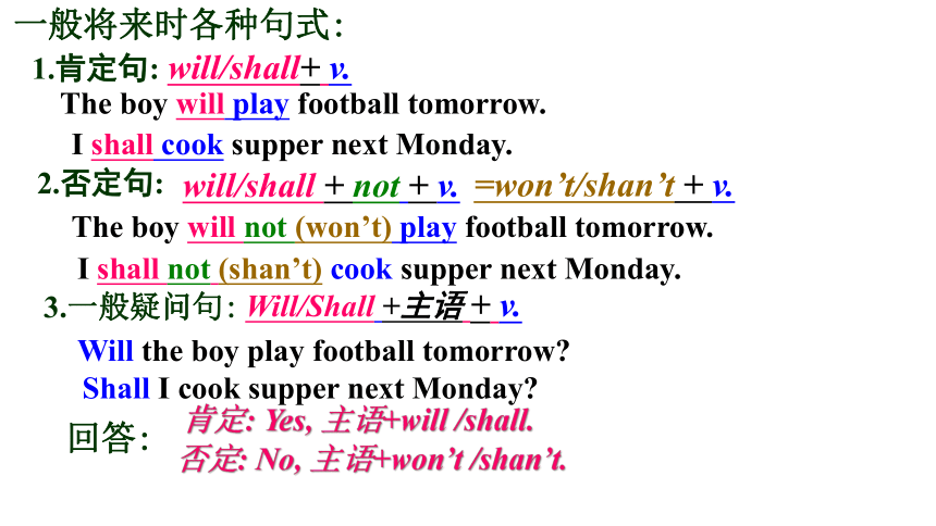 Unit 2 Neighbours Grammar课件