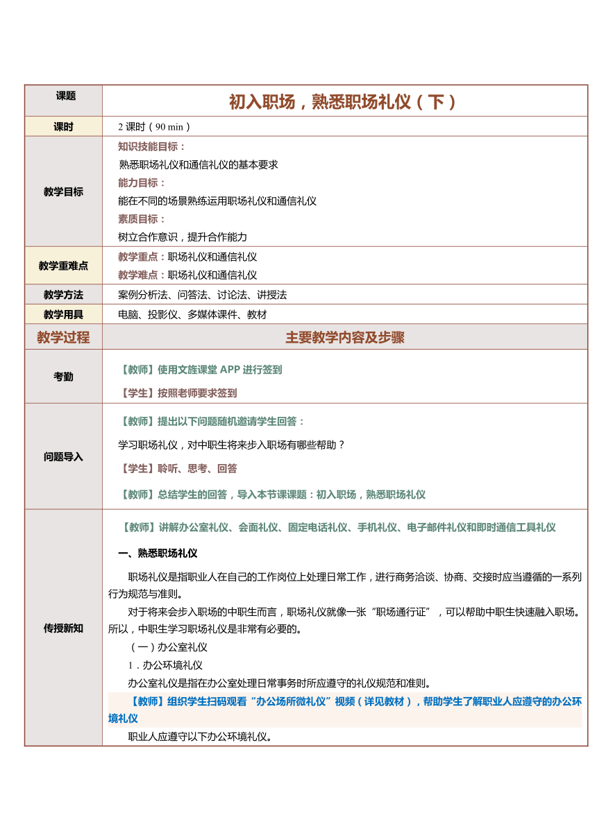 第5课 初入职场，熟悉职场礼仪（下） 教案（表格式）-《中职生职业素养》同步教学（上海交通大学出版社）