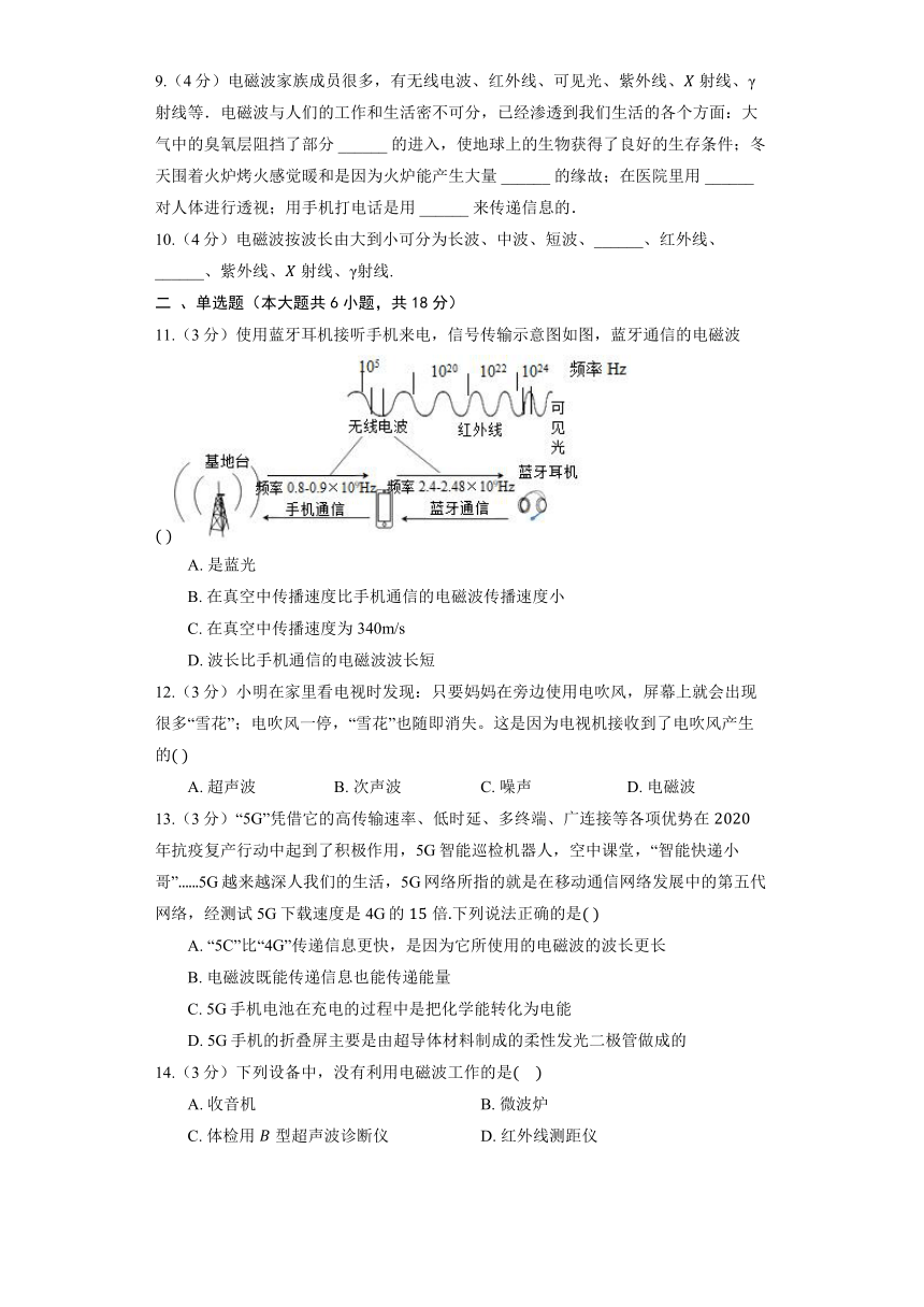 沪粤版物理九年级下册《19.1 最快的“信使”》同步练习（含解析）